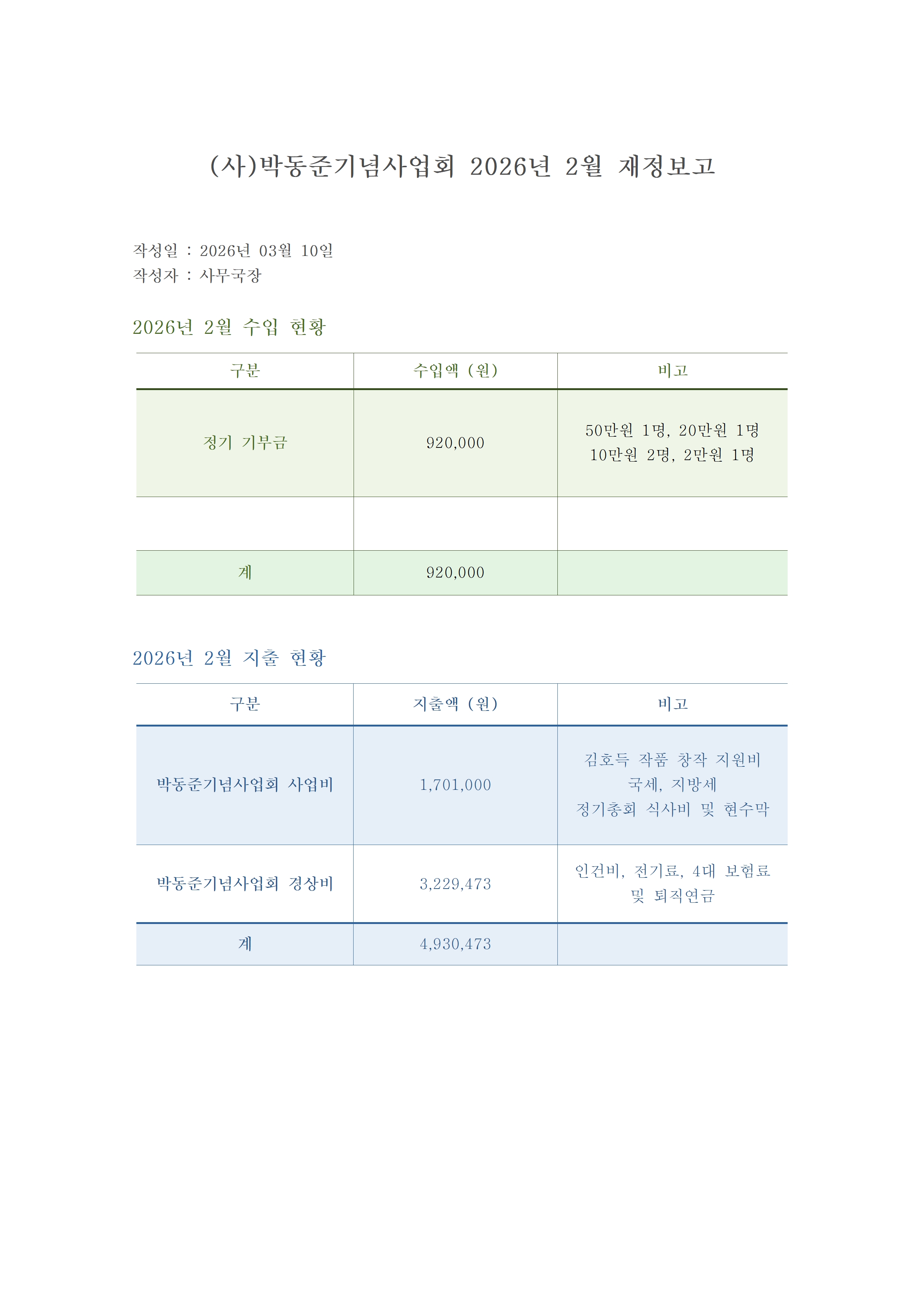 박동준기념사업회 26. 02 재정보고001.jpg
